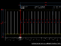 Autocad chi tiết hàng rào thép hộp, thép lưới